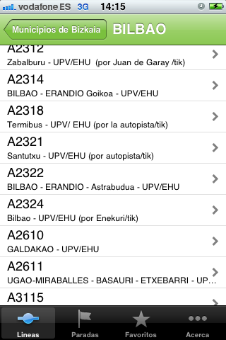 i-Radar modo mapa